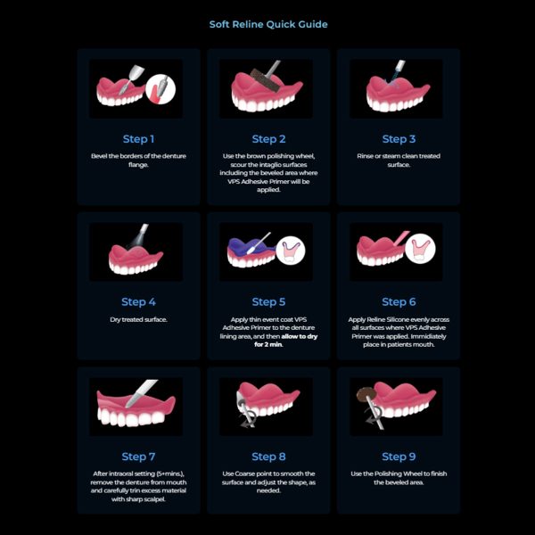 Nifty Medidenta - 3D Printing - Resins - Rodin® Soft Reline Kit - Gallery 03